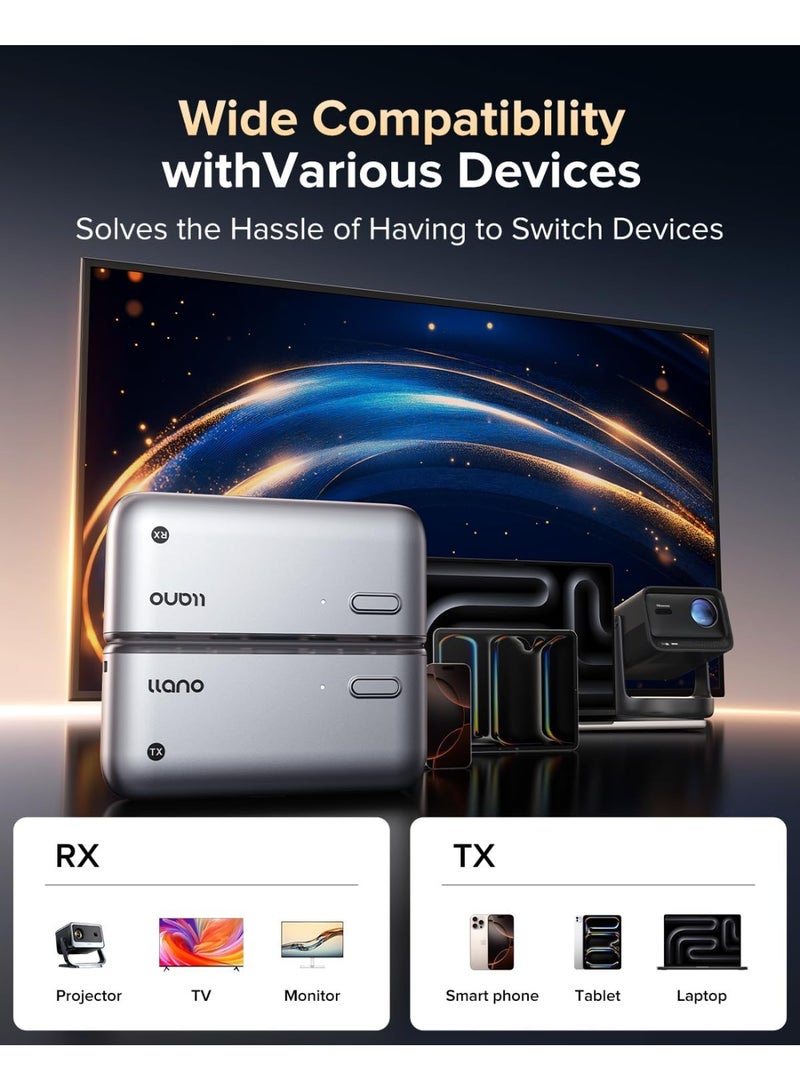 لانو جهاز إرسال واستقبال HDMI لاسلكي من النوع C مُحسّن S850، 50 مترًا، مدخل فك تشفير فائق الدقة 4K بدقة 1080 بكسل عند 60 هرتز، توصيل وتشغيل 5G+2.4G وصوت للهاتف/الجهاز اللوحي/الكمبيوتر المحمول/الكمبيوتر الشخصي إلى الشاشة/جهاز العرض/صندوق التلفزيون - Image 4