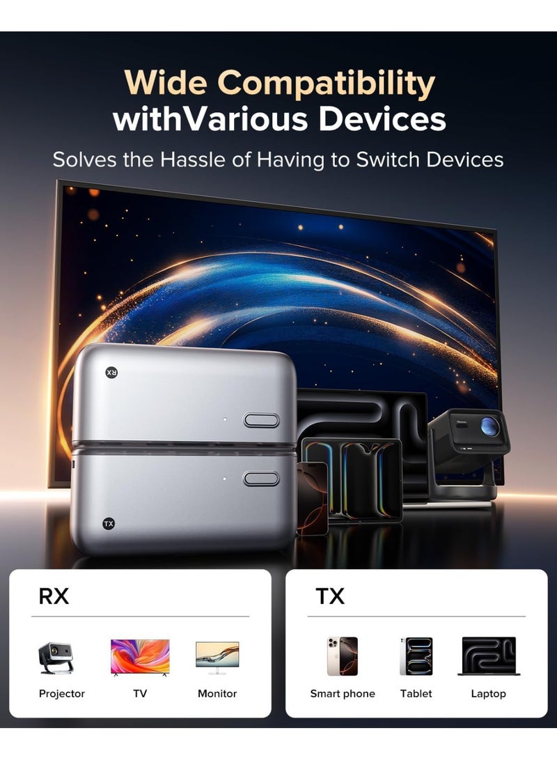 لانو جهاز إرسال واستقبال HDMI لاسلكي من النوع C مُحسّن S850، 50 مترًا، مدخل فك تشفير فائق الدقة 4K بدقة 1080 بكسل عند 60 هرتز، توصيل وتشغيل 5G+2.4G وصوت للهاتف/الجهاز اللوحي/الكمبيوتر المحمول/الكمبيوتر الشخصي إلى الشاشة/جهاز العرض/صندوق التلفزيون - Image 2