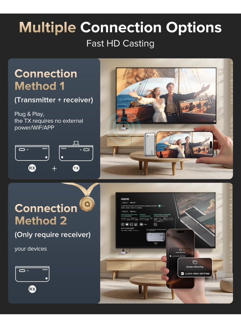 لانو جهاز إرسال واستقبال HDMI لاسلكي من النوع C مُحسّن S850، 50 مترًا، مدخل فك تشفير فائق الدقة 4K بدقة 1080 بكسل عند 60 هرتز، توصيل وتشغيل 5G+2.4G وصوت للهاتف/الجهاز اللوحي/الكمبيوتر المحمول/الكمبيوتر الشخصي إلى الشاشة/جهاز العرض/صندوق التلفزيون - Image 3