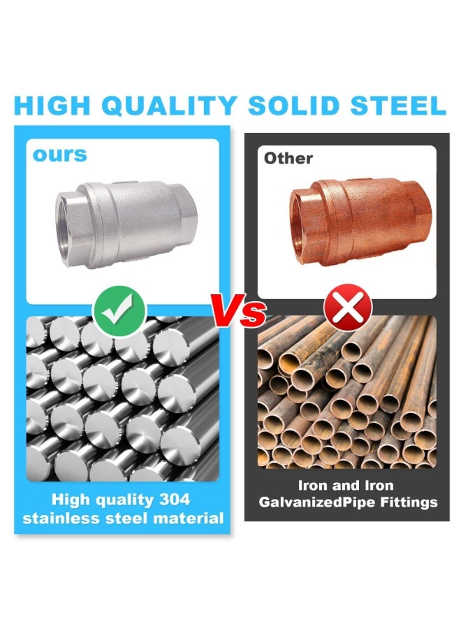 صمام لا رجعيان زنبركيان من الفولاذ المقاوم للصدأ بقطر 2 بوصة، صمام عدم رجوع رأسي خطي بدون رصاص، صمام عدم رجوع رأسي أحادي الاتجاه، صمام عدم رجوع عكسي لمنع التدفق العكسي المتوسط ​​للنفط والماء والغاز والهواء DN50 - Image 3