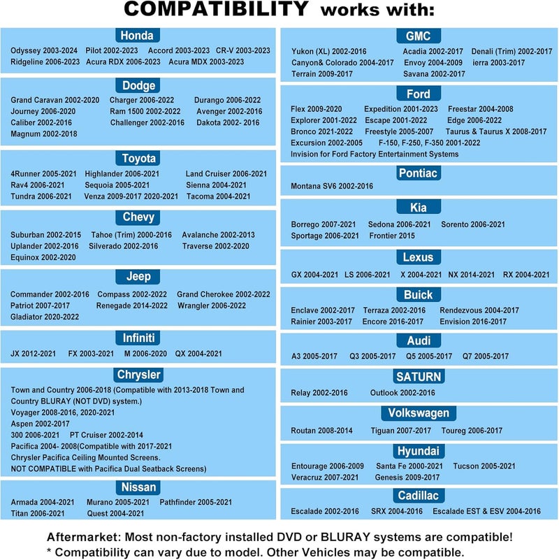 SIMOLIO 2 Pack Wireless Car Headphones for Kids with Travelling Bag - Universal Rear Entertainment System - Image 2