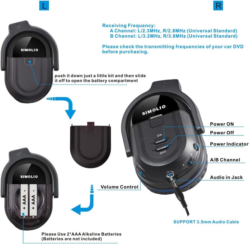SIMOLIO 2 Pack Wireless Car Headphones for Kids with Travelling Bag - Universal Rear Entertainment System - Image 3