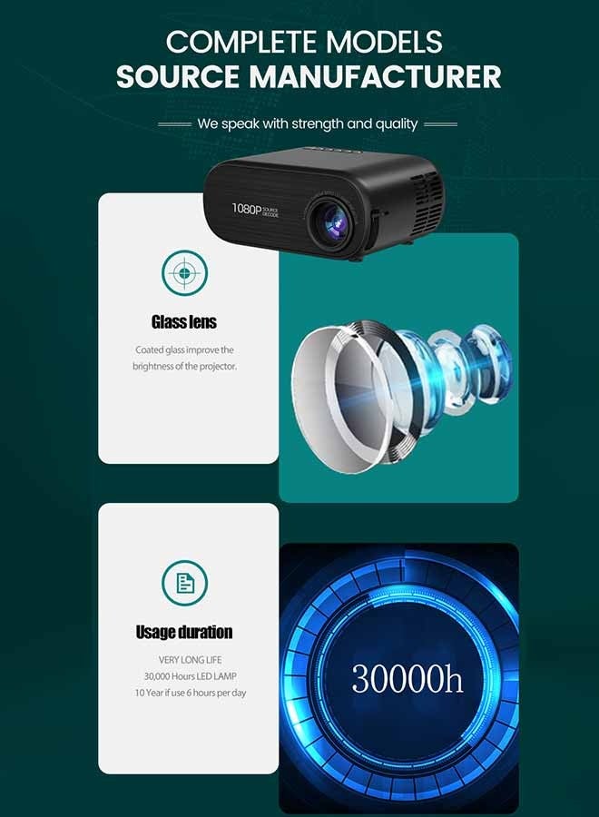 WiFi Wireless Bluetooth Projector Micro Projector Full HD 1080P Portable Projector For Home Restaurant Shop Camping Projection Use  - Image 2