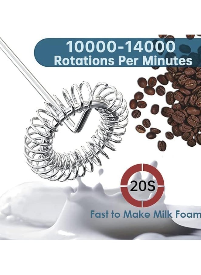 INFLUX INFLUX Electric Milk Frother and Coffee Blender - Hand Mixer for Coffee, Milk, and More | Compact Coffee Machine Accessory, Perfect for Turkish Coffee Maker & Kitchen Use Coffee Frother Mini Whisk  - Image 5