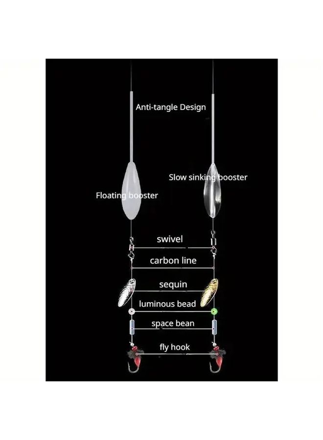 3pcs 50g Clear Sinking Fishing Bobbers Floats for Carp Catfish Trout Bass - Image 4