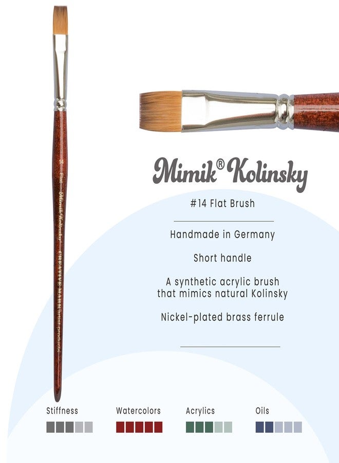 Creative Mark Mimik Kolinsky Watercolor Brush - # 14 Flat - Short Handle Synthetic Paint Brush - Handmade in Germany - Synthetic Sable Paint Brushes for Professional Artists - Animal-Friendly - Image 2