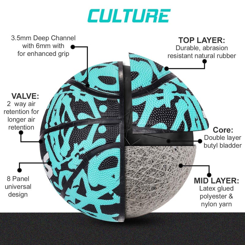 synco Culture Series Basketball (Size-5) | Moulded Technology | 8 Panel | for Indoor & Outdoor Games & Training | Ideal for Boys/Girls Age 9-11 Years (Blue Black) - Image 5