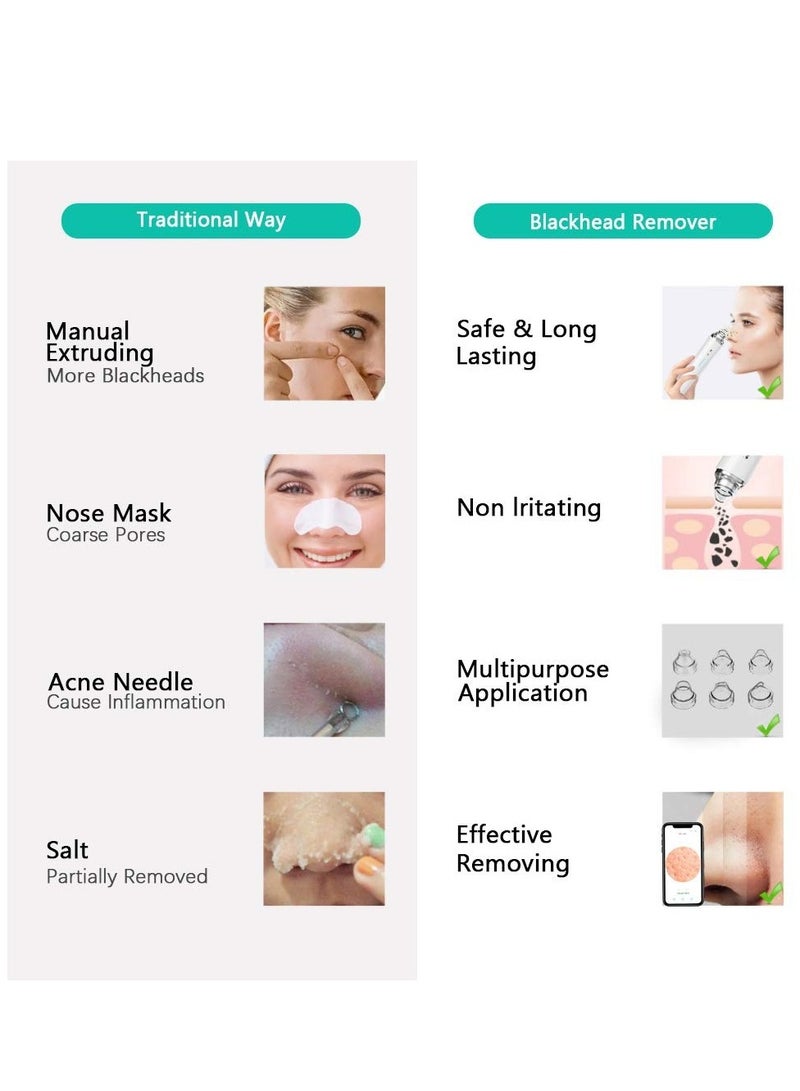 general Blackhead Remover Vacuum with Camera, Facial and Nose Pore Cleaner Pore Extractor Pimple Extractor,6 Probes Blackhead Vacuum Cleaners Kit Electric Acne Extractor, Skin Care Tool - Image 4