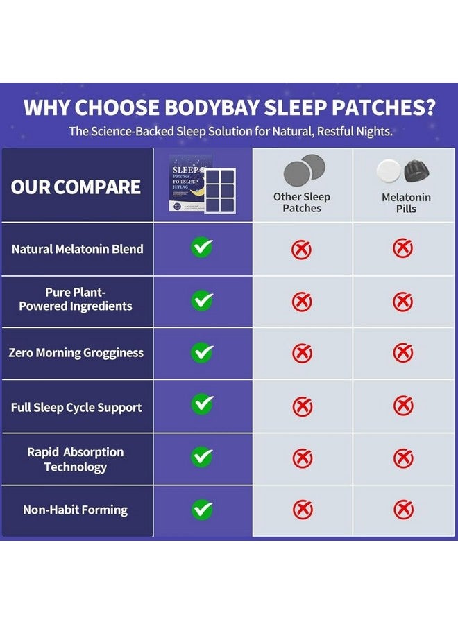 لصقات النوم للبالغين - Image 4