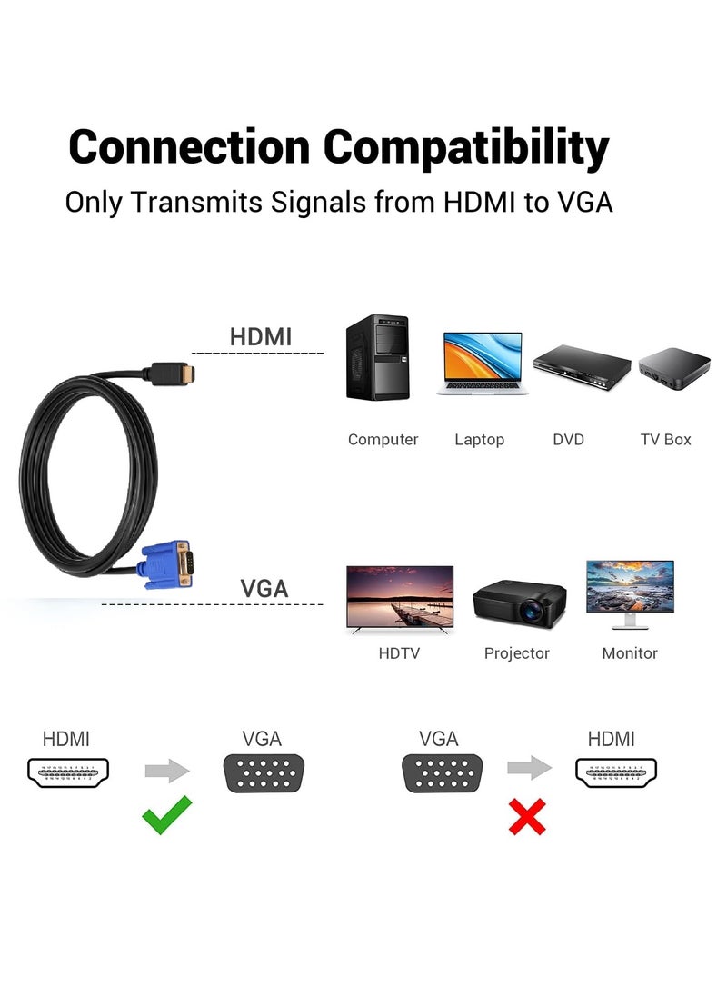 Generic HDMI Male to VGA Male Cable Adapter – 1.5M, 1080P Video Converter, Black/Blue  - Image 3