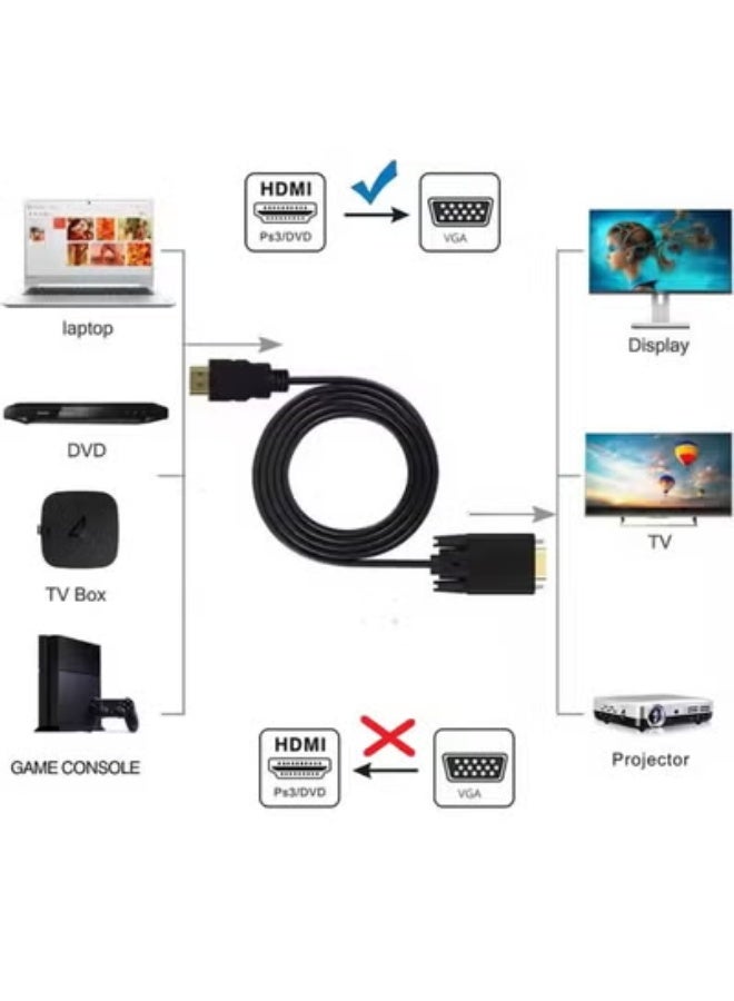 Bright HDMI Male to VGA Male Cable Adapter – 1.8M, 1080P Video Converter, Black/Blue - Image 3