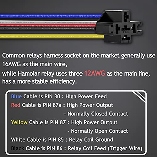 Hamolar 2 Pack 12V 40/30 Amp Car Relay DC 5 Pin SPDT and Harness - Heavy Duty 12 AWG Copper Wires Relays Kit for Automotive Truck Motorcycle Boat - Image 2