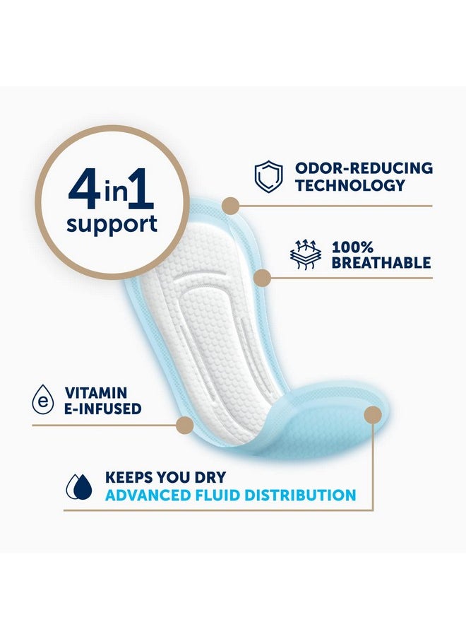 FitRight Fresh Start Postpartum and Incontinence Pads for Women, Ultimate Absorbency (30 Count) Bladder Leakage Pads with The Odor-Control Power of ARM & Hammer (30 Count, Pack of 1)