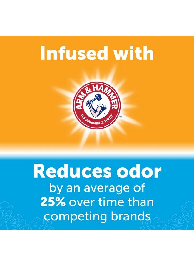 FitRight Fresh Start Postpartum and Incontinence Pads for Women, Ultimate Absorbency (30 Count) Bladder Leakage Pads with The Odor-Control Power of ARM & Hammer (30 Count, Pack of 1)