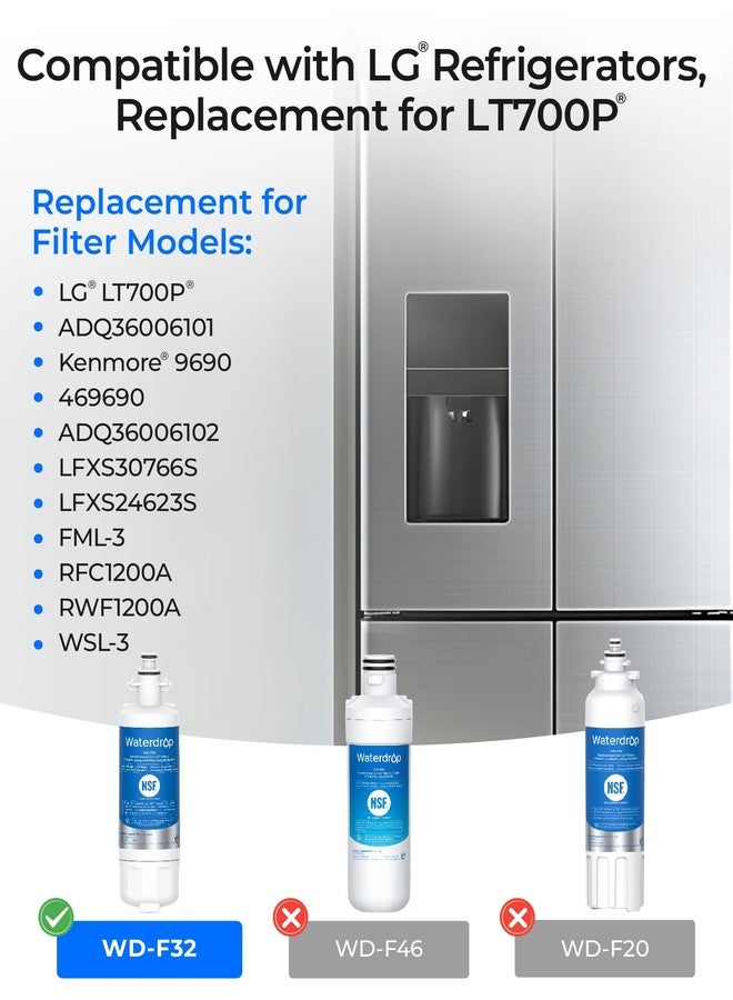 ووتر دروب فلتر مياه وفلتر هواء للثلاجة معتمد من Waterdrop NSF 53&42، متوافق مع LG LT700P، ADQ36006101، ADQ36006102 وLT120F، متطور، 3 كومبو - Image 2