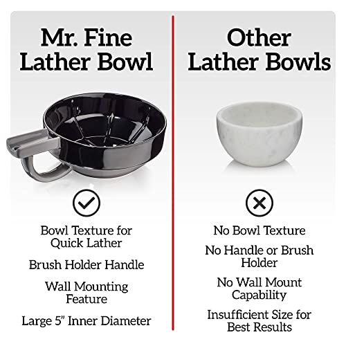 Fine ﻿Mr Lather Bowl, ﻿Gentleman's Ceramic Shaving Cream Bowl, Aerating Ribbed ﻿Texture, Brush Holder, Wall Mount Hole, Dark Color for Visual Contrast, Premium Stoneware Construction (Red) - Image 5