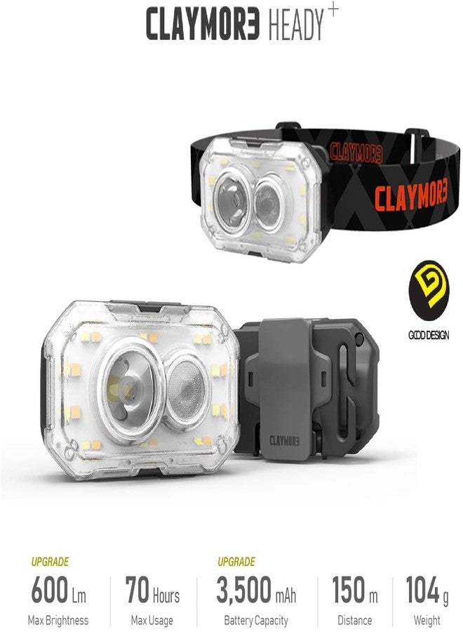 Claymore HEADY+ Black Rechargeable Wearable Light – 600 Lumens HeadlampMode 6 Light Mode 90° Adjustable Beam IP54 Water-Resistant USB-C Rechargeable Up to 70 Hrs Runtime for Camping, Running, Outdoor - Image 2