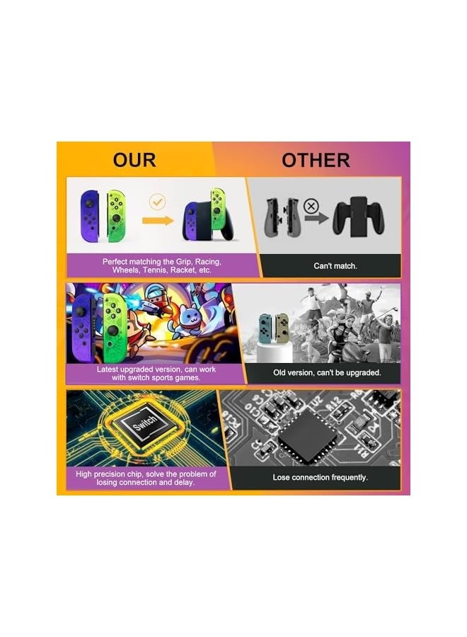 PROMASS Joy Cons for Nintendo Switch, L/R Wireless Replacement Joypad Controller - Image 4