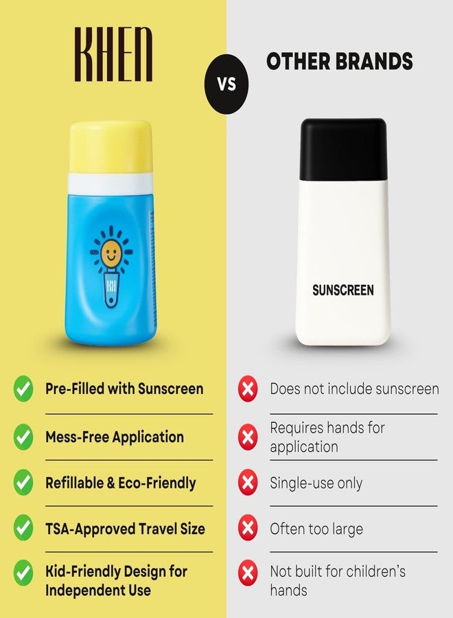 Khen Sunscreen Applicator With Broad Spectrum SPF 50+ Sunscreen UVA/UVB Protection, Water-Resistant 5oz - Kids, Adults & Families, Refillable Roll on Sponge Spill Easy Application, Paraben Dye & Tear Free - Image 5