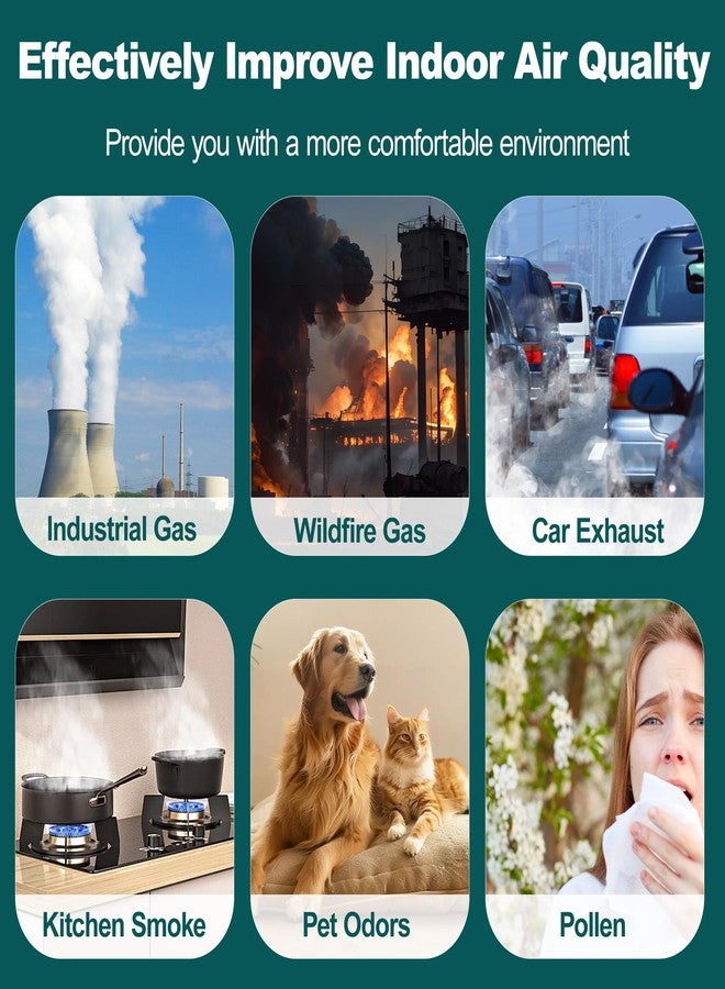 جود تو يو فلتر تنقية الهواء FLT4825 HEPA لأجهزة تنقية الهواء G-Guardian AC4825 AC4300 AC4800 AC4900 AC4850، 4 × فلتر H13 حقيقي HEPA + 8 × فلتر كربون مسبق - Image 5