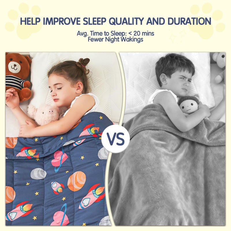 yescool Plane Weighted Blanket 3 Pounds Cooling Weighted Lap Blanket, Space Heavy Blankets, Breathable Weighted Throw Blanket Gift for 20-40lbs, 36"x48" - Image 2