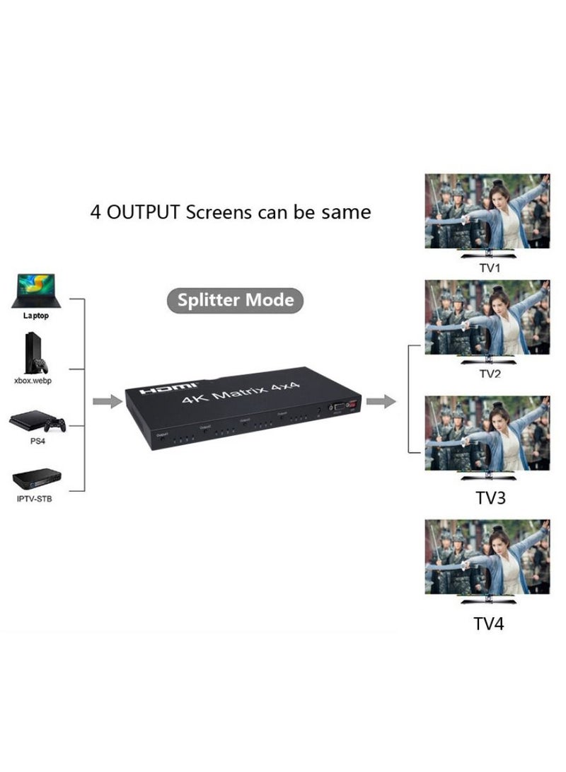 GENERIC HDMI 4K MATRIX 4X4 (4K @ 60HZ) - Image 2