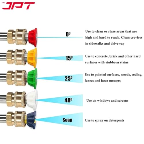 JPT 5-Piece 1/4-Inch Quick Connect Universal Pressure Washer Nozzle Tips with 0°, 15°, 25°, 40°, 65° Degrees Nozzle - Image 5