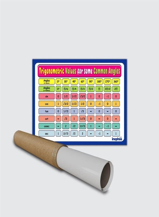 Inephos Trigonometric Table Poster | Large Size Maths Chart for Students, Coaching & Classrooms | Trigonometry Values from 0° to 360° | Study Poster for Students (12 x 18 Inches) - Image 3