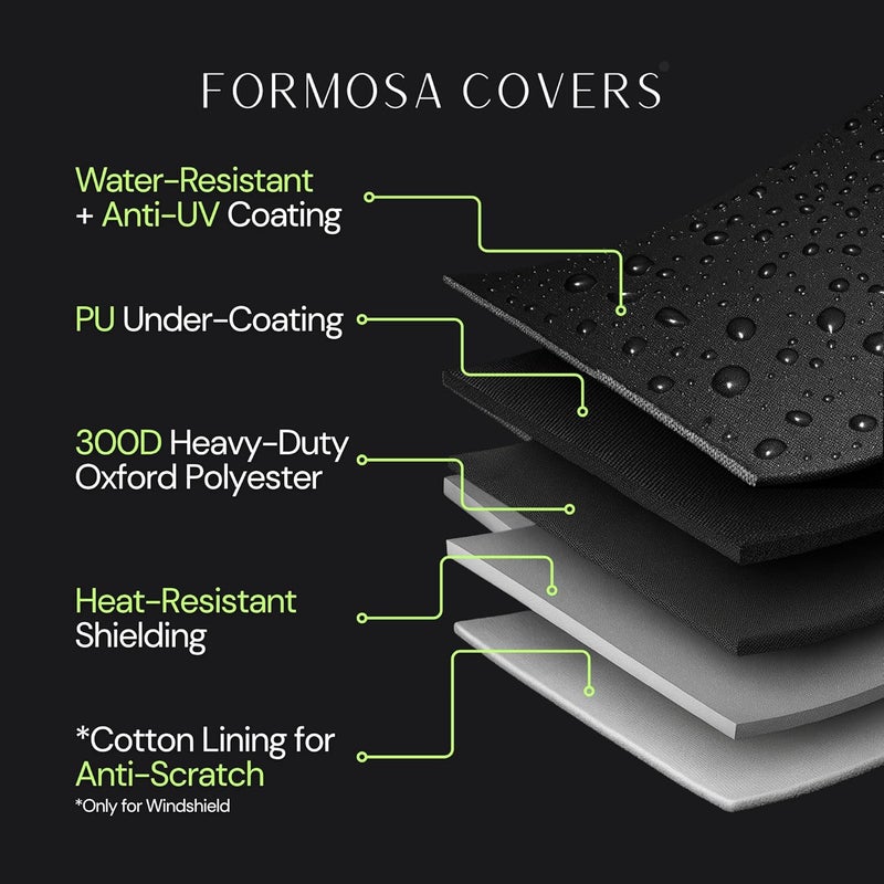 Formosa Covers Premium Motorcycle Cover with Cable & Lock - Fits up to 108" - Eagle Logo - Image 4