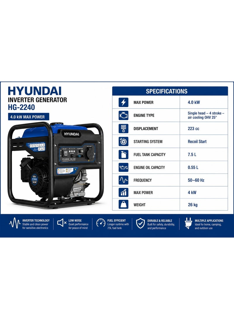 HYUNDAI Portable Inverter Generator 4KW 223cc Petrol Generator 220-240V OHV 4-Stroke Silent Power for Home Backup Camping Hyundai HG-2240 - Image 2