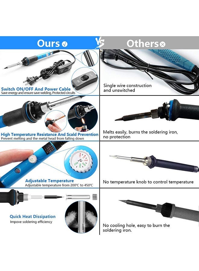 NIBEMINENT 15-Piece Adjustable Temperature Soldering Iron Tool Kit Multicolour - Image 5