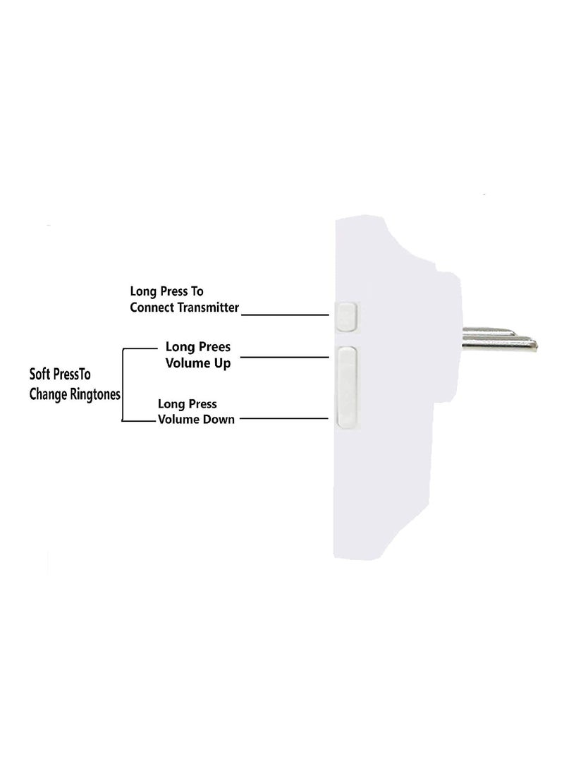 SGMSC SGMSC Long RangeWireless Remote Doorbell40M Operating RangeNo Batteries RequiredTransmitterWireless Door Chime  - Image 3
