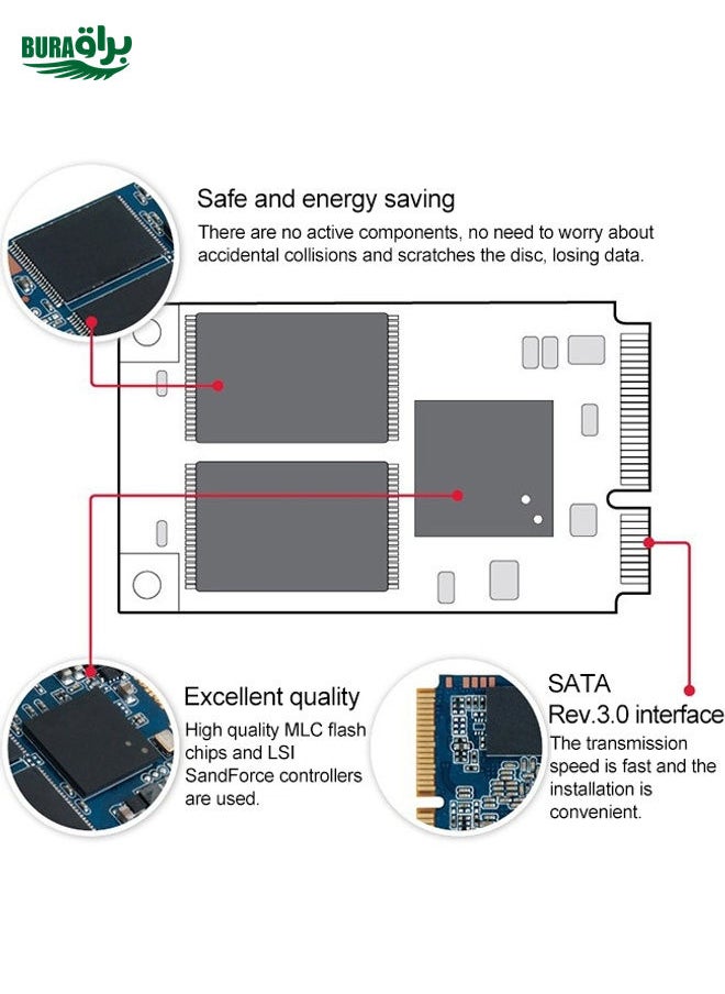 BURAQ JingHai 1.8 inch mSATA Solid State Drive, Flash Architecture: MLC, Capacity: 64GB  - Image 4