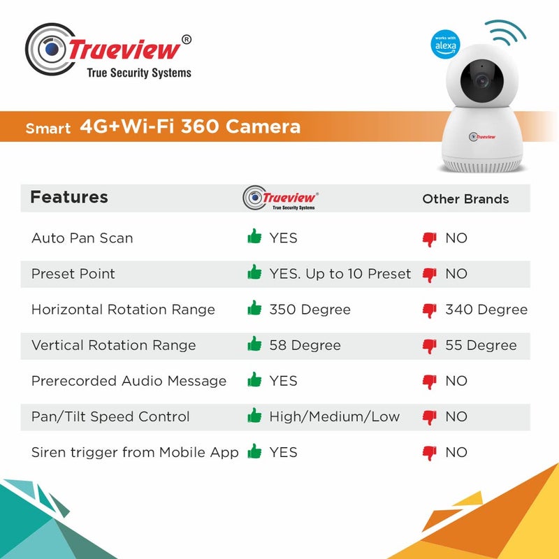 Trueview 4G Sim Based Wi Fi Based Smart CCTV Camera for Home Baby Monitoring Servelance Indoor Camera for Home 4G Smart Camera - Image 4