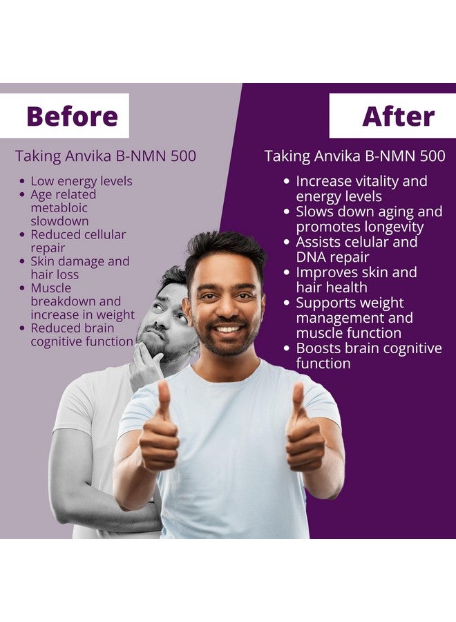 ANVIKA مكمل أنفيكا NMN، 99.9% NMN نقي، معزز NAD+ للطاقة، إصلاح الخلايا وصحة البشرة 500 ملغ، 30 كبسولة نباتية للرجال والنساء، التركيز، صحة الخلايا والتمثيل الغذائي - Image 4