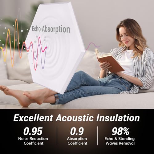 TONOR 18 Pack High Density Hexagon Acoustic Panels, TONOR 12"x 10"x 0.4" Soundproof Wall Panels, Sound Absorbing Panels for Interior Wall Décor, Peel and Stick Modern for Studio, Office, Home, White - Image 3