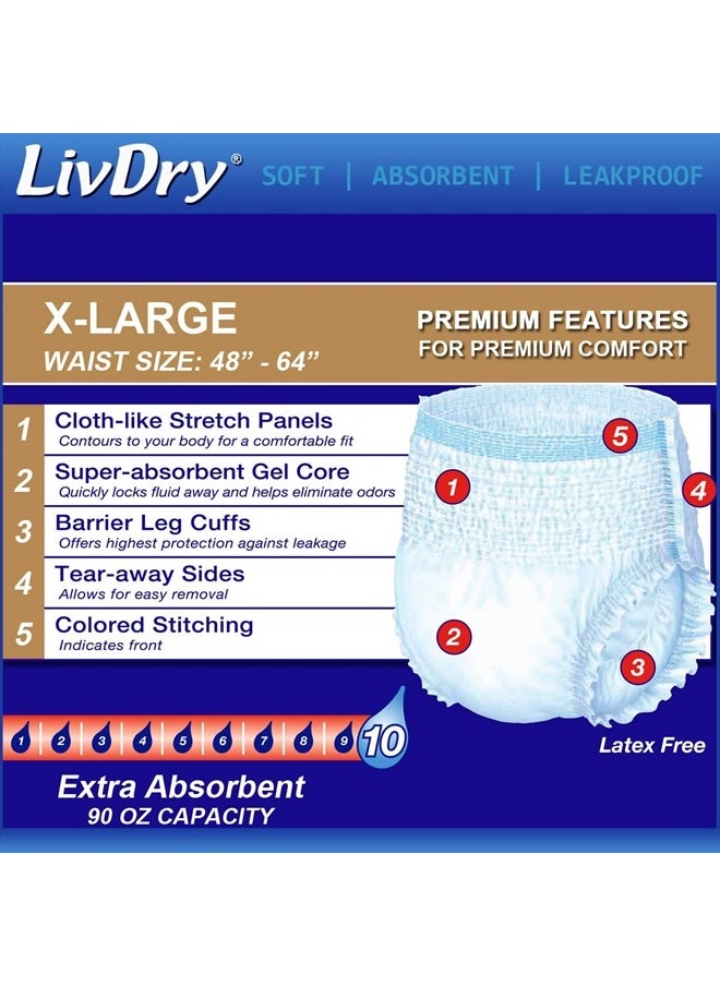 LIVDRY Ultimate XL Adult Incontinence Underwear, High Absorbency, Leak Cuff Protection, X-Large, 12-Pack  - Image 2