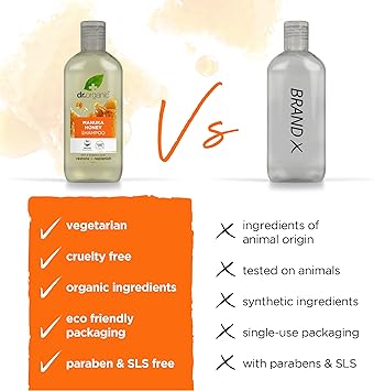 dr.organic مجموعة شامبو وبلسم دكتور أورجانيك بالعسل مانuka مع حقيبة سفر لاستعادة الشعر الجاف نباتي طبيعي خالي من القسوة خالي من البارابين وخالي من SLS قابل لإعادة التدوير مصنوع من بلاستيك محيطي معاد تدويره 265 مل - Image 5