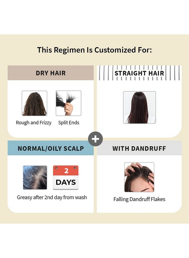Vedix Customized Hair Fall Control & Dandruff Care Regimen For Dry Hair- Normal-Oily Scalp & Straight Hair, 3 Product Ayurvedic Hair Care Kit-Ayurvedic Hair Oil, Shampoo, Hair Growth Serum, Off White - Image 2