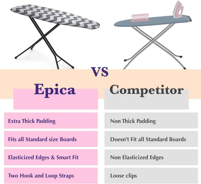 Epica Ironing Board Cover and Pad - Standard Size 15x54 Padded Ironing Board Covers, Heat Reflective Coating, Thick Pads, Scorch & Stain Resistant Iron Board Cover with Padding Grey Chevron - Image 5