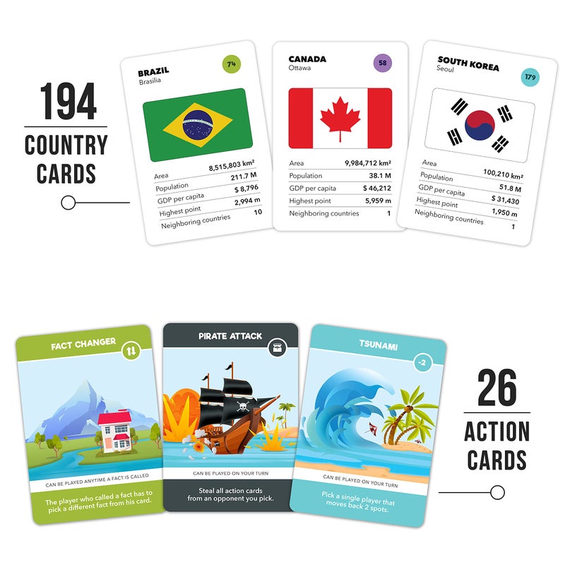 The World Game - Fun Geography Board Game - Educational Game for Kids & Adults - Cool Learning Gift Idea for Teenage Boys & Girls, 2-5 Players - Image 3