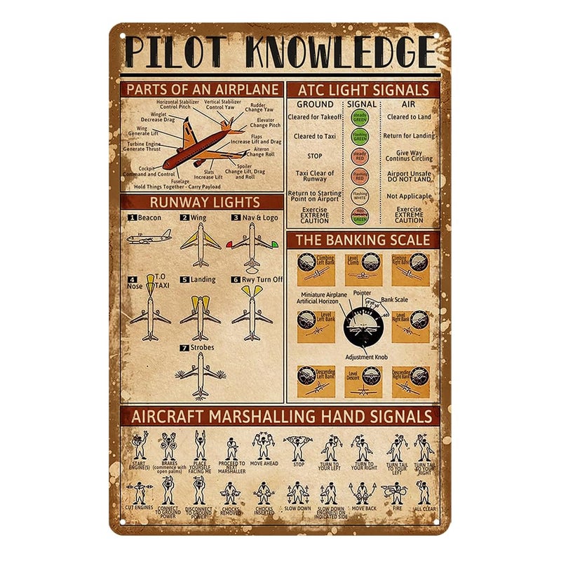 Ubewair Airplane Wall Decor Aviation Poster For Home Aviation Gifts For Aviation Lovers Air Plane Decorations For Boys Room Retro Wwii Poster Vintage Pilot Knowledge Metal Signs Airplane Wall Art 8 X 12 Inch - Image 1