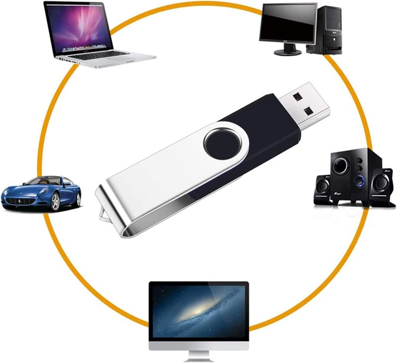 Maspen 2 Pack 64GB USB Flash Drive USB 2.0 Thumb Drives with Swivel Design - Black - Image 2