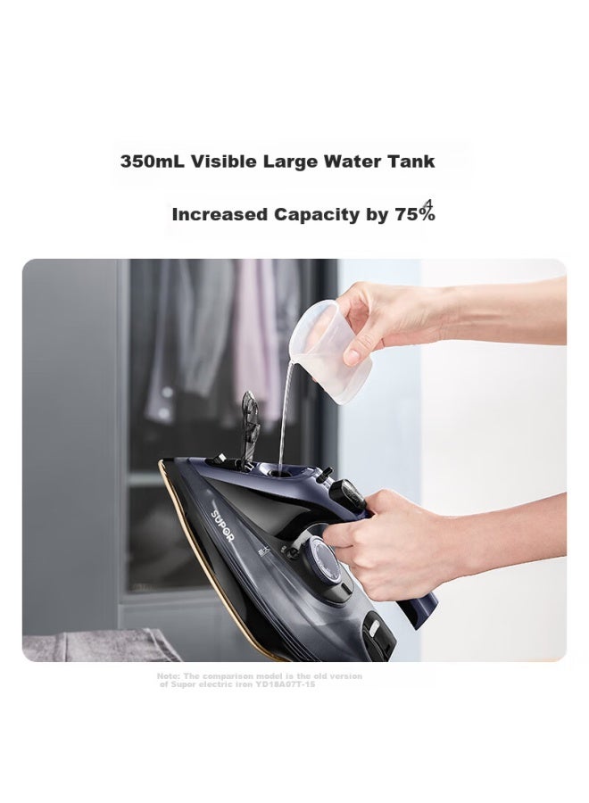 Supor Steam Iron, Cordless Handheld Garment Steamer, Home Use, 2000w High Power, Wet And Dry Dual-use, Portable Small Ironing Machine, Upgraded Ceramic Base Plate, 305a, Qixi Gift - Image 3