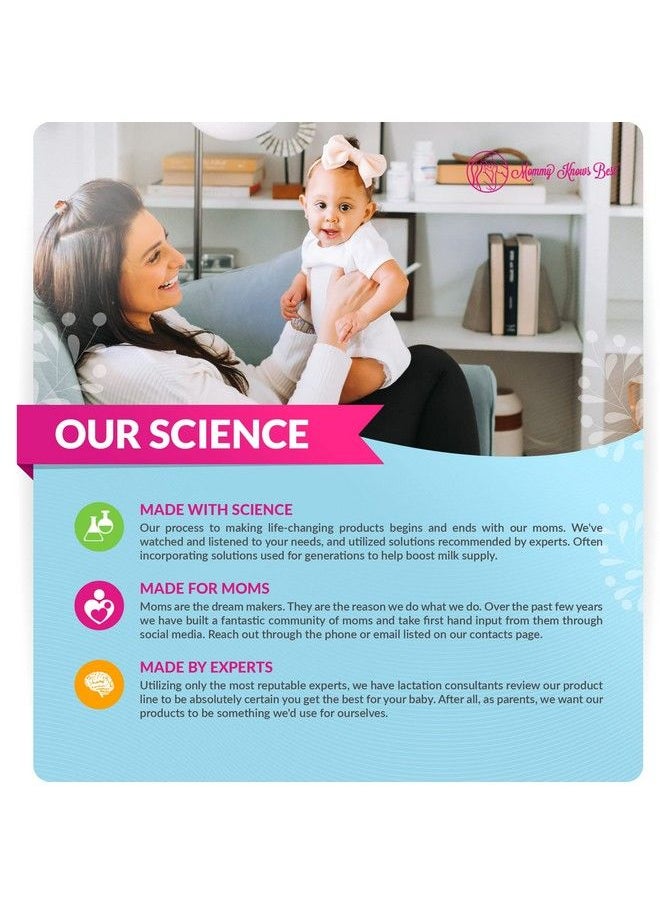 Mommy Knows Best - Lactation Support Lactation Supplement For Breastfeeding Increase Milk Supply Fenugreek Capsules Blessed Thistle Fenugreek Seed Fennel And Milk Thistle Breastfeeding Supplements (120Ct) - Image 1