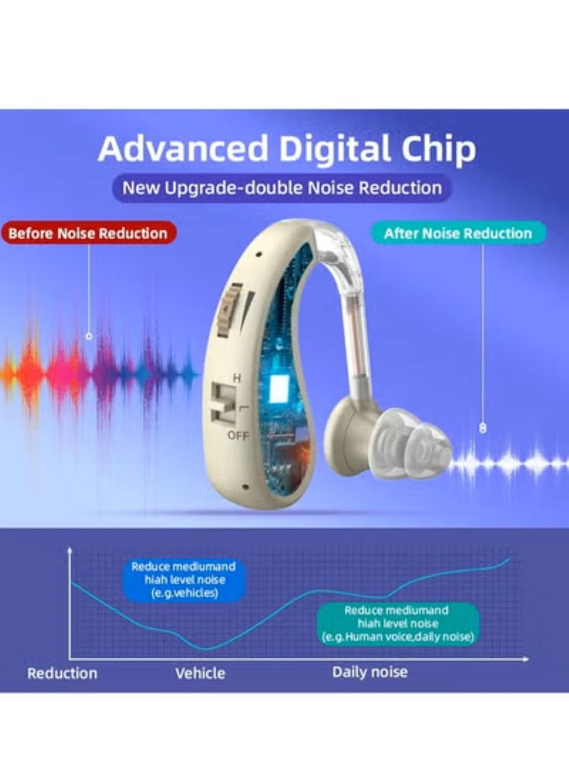 Furtey Rechargeable Wireless Hearing Aid for Elderly - Single Ear Behind-The-Ear Amplifier with Noise Reduction & Voice Enhancement, Portable Charging Case for Hearing Loss Assistance (Comfort Fit Design)  - Image 2