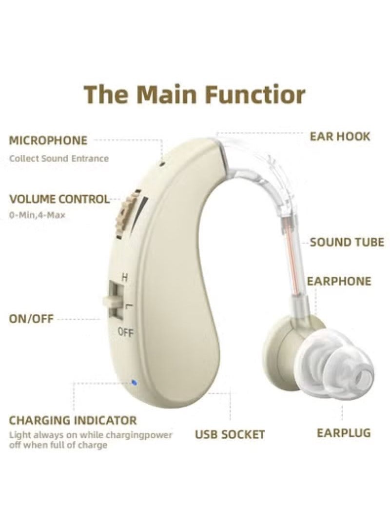 Furtey Rechargeable Wireless Hearing Aid for Elderly - Single Ear Behind-The-Ear Amplifier with Noise Reduction & Voice Enhancement, Portable Charging Case for Hearing Loss Assistance (Comfort Fit Design)  - Image 3
