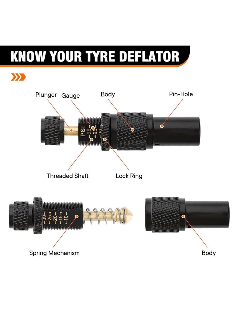 ALL-TOP مجموعة صمام تخفيض ضغط الإطارات القابل للتعديل، أداة تخفيض الهواء من 10 إلى 30 psi، ملحقات للطرق الوعرة، 4 قطع - Image 5