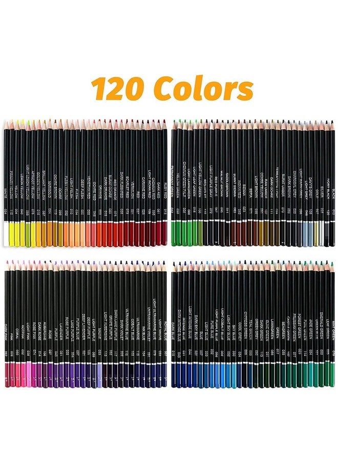 Wynhard Colour Pencils 145 Pcs Drawing Kit Pencil Colours Pencil Kit Sketch Color Pencil Set Sketch Kit Drawing Colour Pencil Shading Sketching Kit for Artist Kids Adults - Image 2