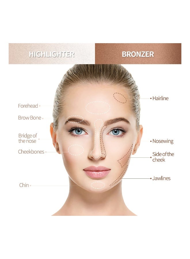 2 Pcs Concealer Stick Set, Non-Greasy & Non-Drying Cream Contour Makeup Pencil, Smooth Brightening & Shading, Long-Lasting Waterproof Matte Finish, Blendable & Lightweight for All Skin Types. - Image 2